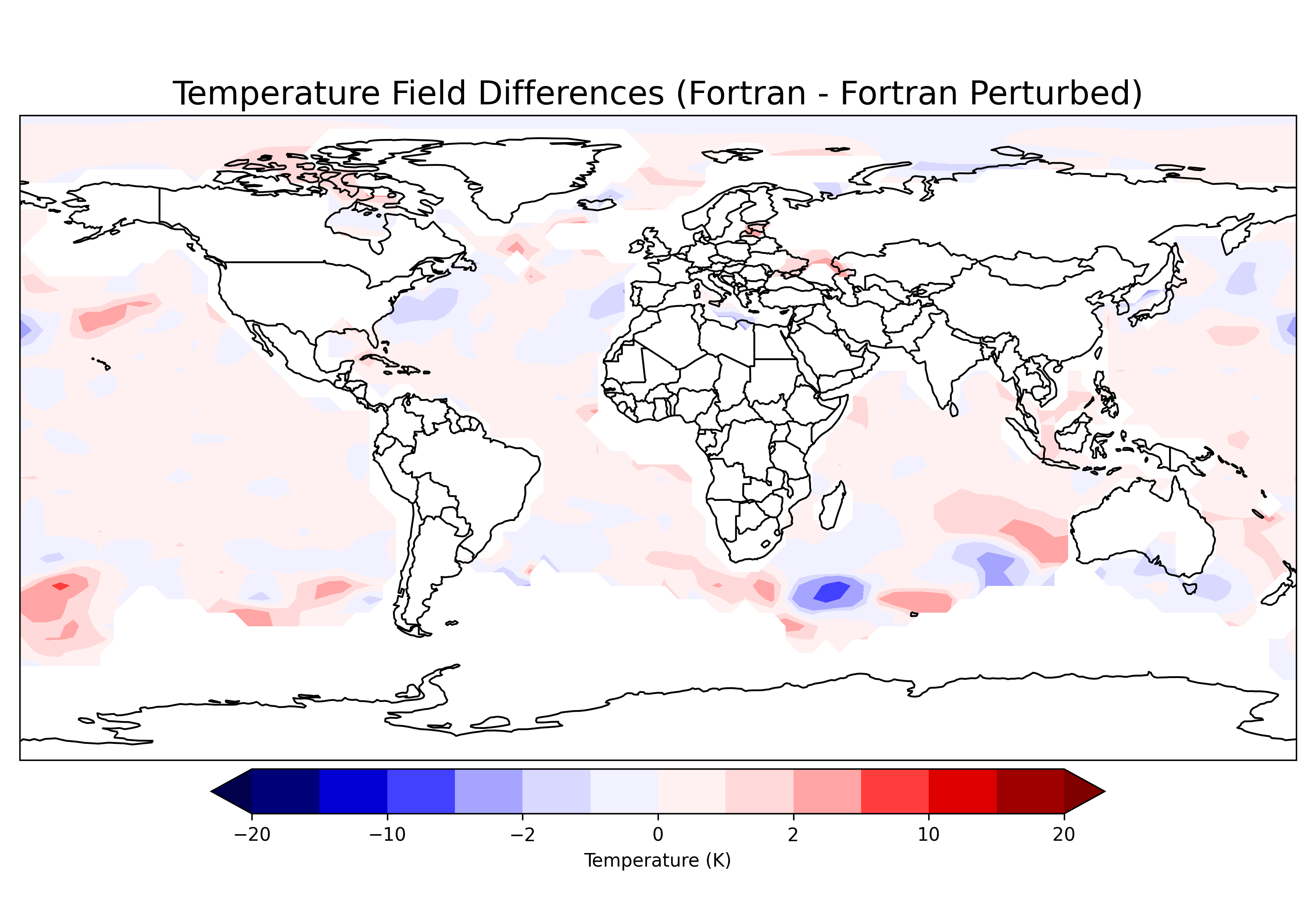 Temperature (K) [Fortran - Perturbed Fortran]