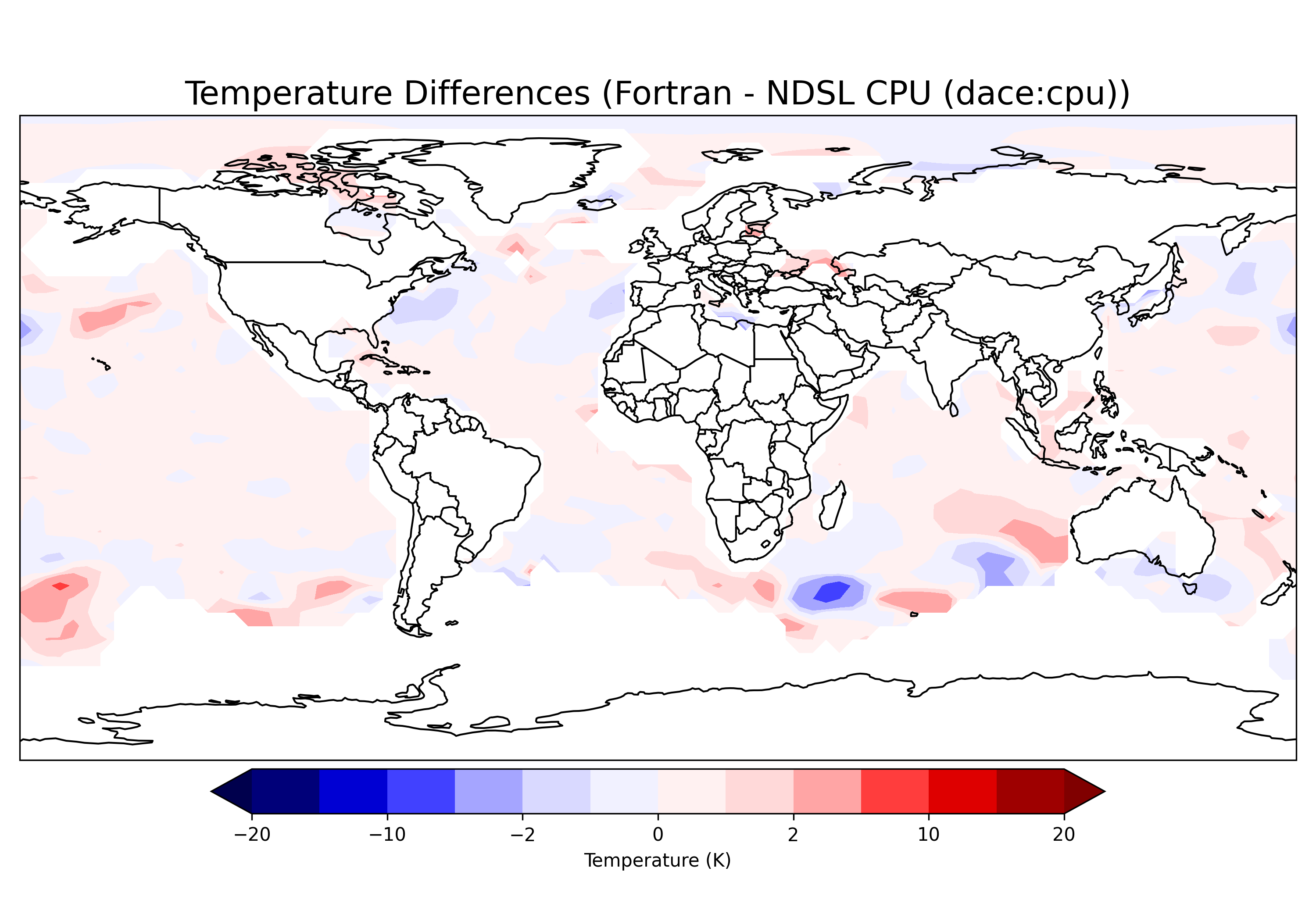 Temperature (K) [Fortran - Perturbed Fortran]
