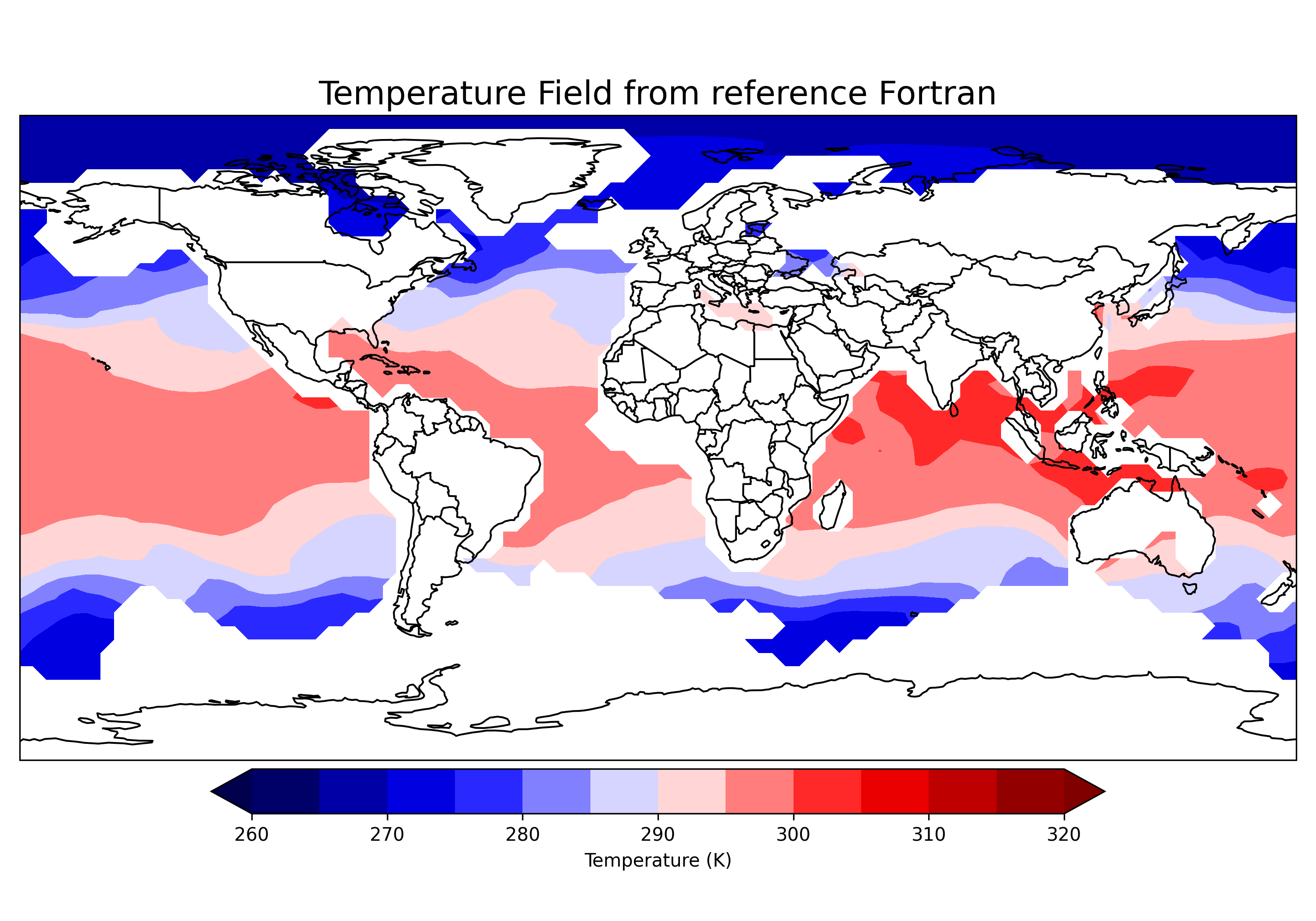 Temperature Field - Reference Fortran