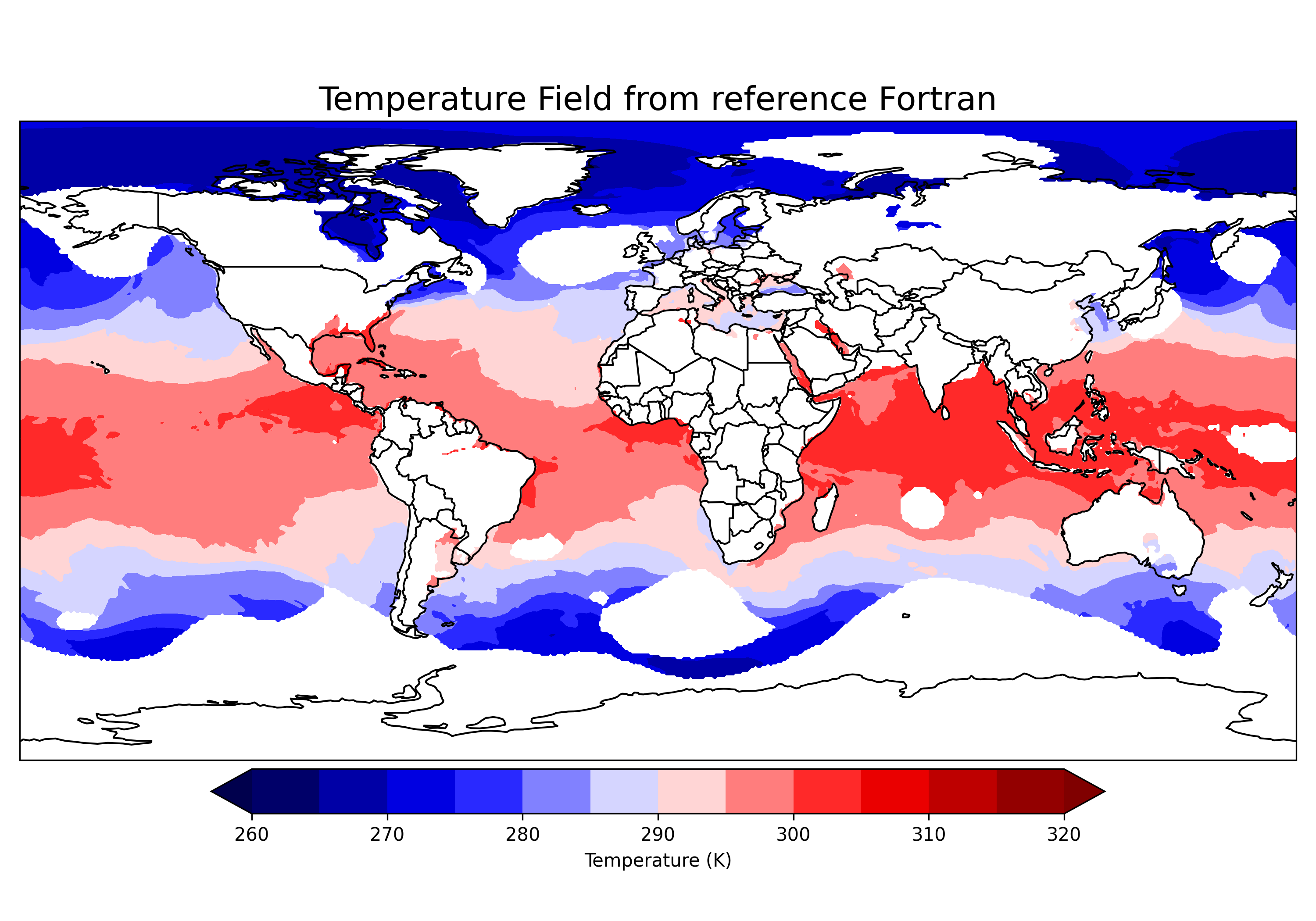Temperature Field - Reference Fortran