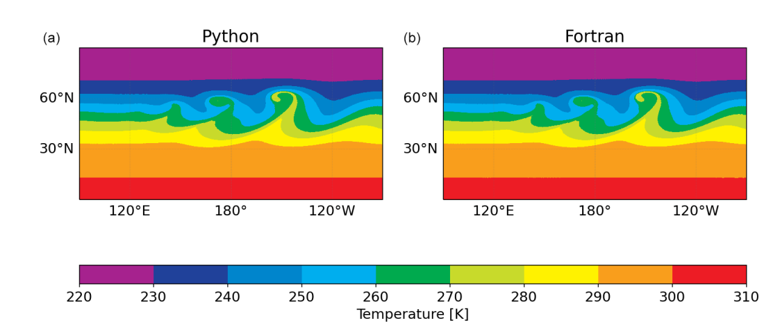 Details at temperature 850mb between reference Fortran and Pace